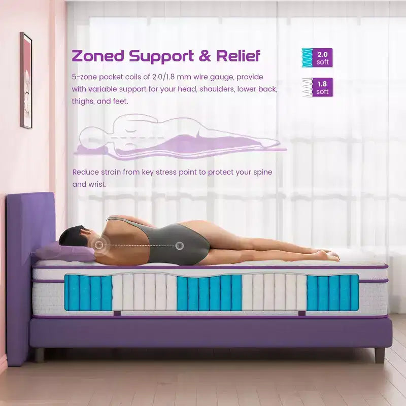 10 Euro Top Memory Foam Federkern-Hybridmatratze – Kompatibel mit Plattformbett, Boxspring oder Lattenrost
